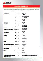 Metric Formulae